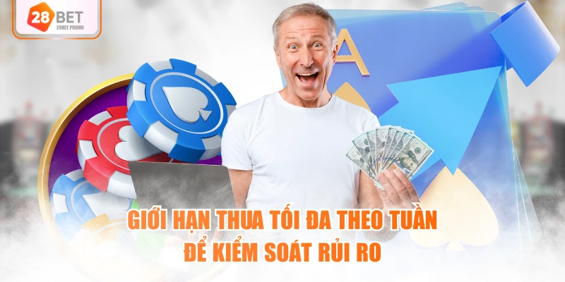 Giới hạn thua tối đa theo tuần để kiểm soát rủi ro